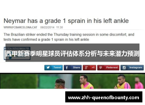 西甲新赛季明星球员评估体系分析与未来潜力预测 西甲新赛季明星球员评估体系分析与未来潜力预测
