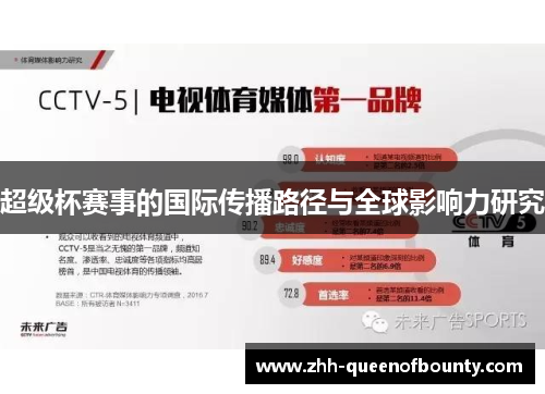 超级杯赛事的国际传播路径与全球影响力研究
