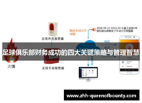 足球俱乐部财务成功的四大关键策略与管理智慧