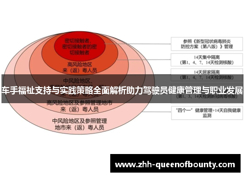 车手福祉支持与实践策略全面解析助力驾驶员健康管理与职业发展 车手福祉支持与实践策略全面解析助力驾驶员健康管理与职业发展