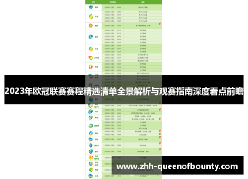 2023年欧冠联赛赛程精选清单全景解析与观赛指南深度看点前瞻 2023年欧冠联赛赛程精选清单全景解析与观赛指南深度看点前瞻