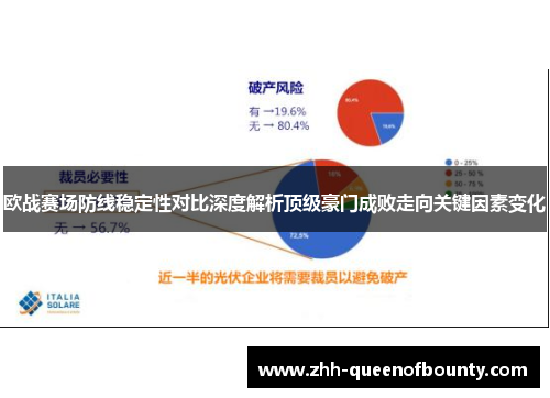 欧战赛场防线稳定性对比深度解析顶级豪门成败走向关键因素变化 欧战赛场防线稳定性对比深度解析顶级豪门成败走向关键因素变化