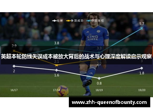 英超本轮防线失误成本被放大背后的战术与心理深度解读启示观察 英超本轮防线失误成本被放大背后的战术与心理深度解读启示观察