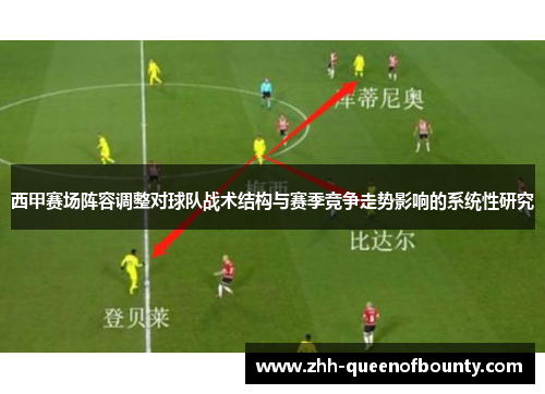 西甲赛场阵容调整对球队战术结构与赛季竞争走势影响的系统性研究 西甲赛场阵容调整对球队战术结构与赛季竞争走势影响的系统性研究