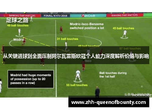 从关键进球到全面压制阿尔瓦雷斯欧冠个人能力深度解析价值与影响