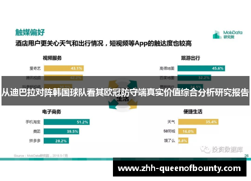 从迪巴拉对阵韩国球队看其欧冠防守端真实价值综合分析研究报告