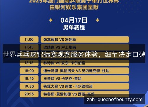 世界乒乓球锦标赛观赛服务体验,细节决定口碑 世界乒乓球锦标赛观赛服务体验,细节决定口碑
